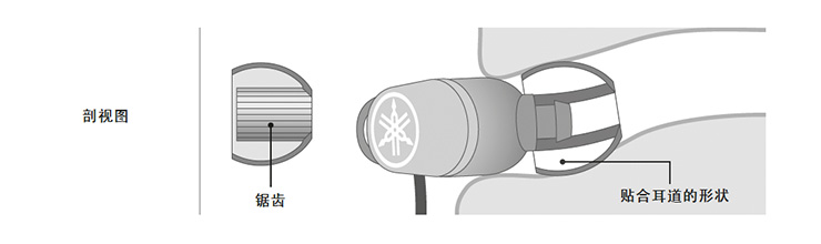 EPH-22