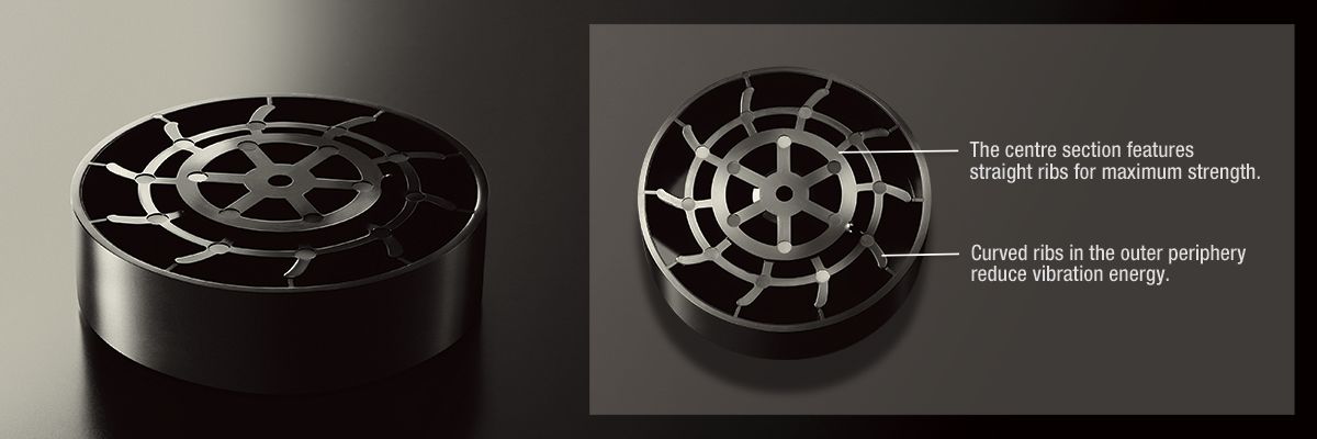 RX-A2070