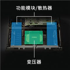 RX-A2070