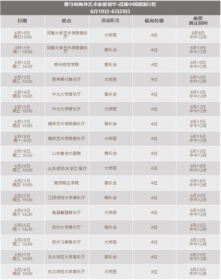 愛(ài)德華·昆斯巡演| 2018年雅馬哈亞洲音樂(lè)獎(jiǎng)學(xué)金活動(dòng)正式啟動(dòng)