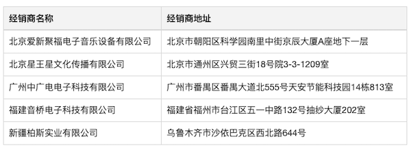 Steinberg 發(fā)布 Nuendo 11:樹立專業(yè)音頻領(lǐng)域的黃金標(biāo)準(zhǔn)