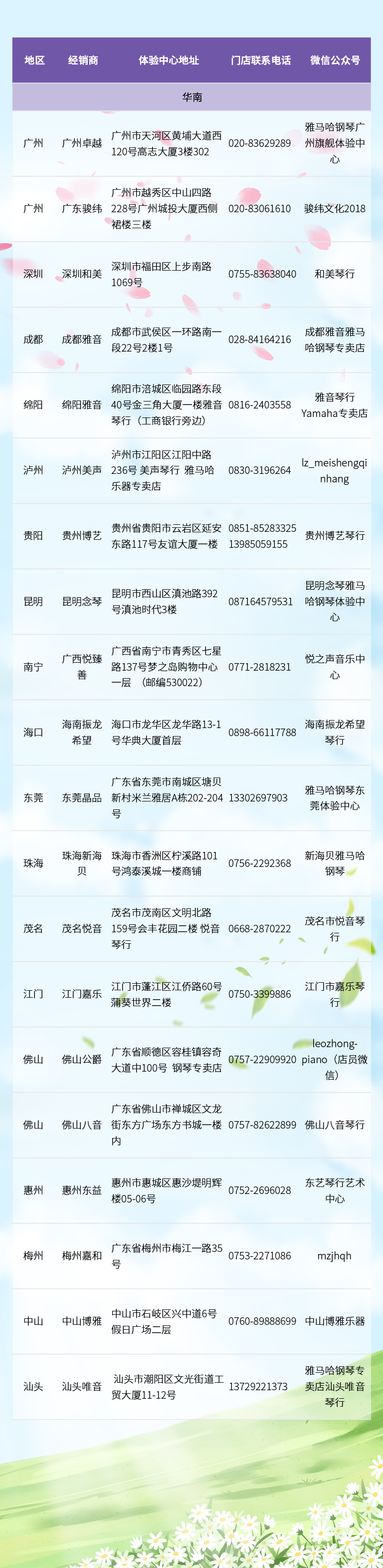 全國(guó)零接觸鋼琴選購(gòu)服務(wù)提供經(jīng)銷商一覽